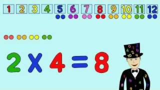 The 2 Times Table Song version 2 [upl. by Silvestro]