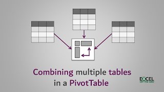 Join multiple tables in a PivotTable [upl. by Litch204]