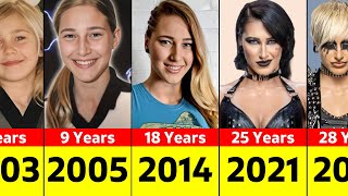 WWE Rhea Ripley Transformation From 1 to 28 Years Old [upl. by Chaudoin]