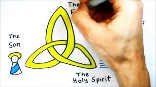 3 Minute Theology 18 Who is the Holy Spirit [upl. by Euqcaj160]