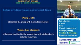 Cardiopulmonary Bypass Conduct and Weaning [upl. by Megen]