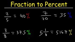 Fraction to Percent Conversion [upl. by Adiene994]