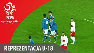 U20 Cały mecz Polska  Włochy [upl. by Atem]