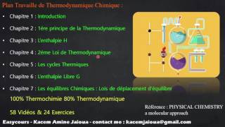 0  Plan Travail  Thermodynamique SMPC [upl. by Kingsly]