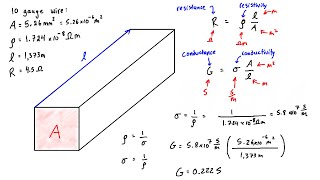 What is Conductivity [upl. by Uaeb13]