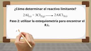 Reactivo Limitante [upl. by Radburn]