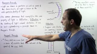 Huygens Principle and Diffraction [upl. by Anihc]