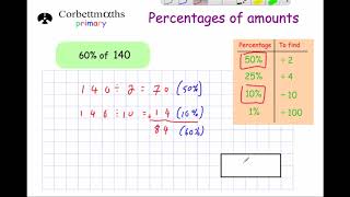 Percentages of Amounts  Primary [upl. by Enenaej]