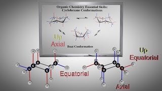 Conformational Analysis English [upl. by Sakiv]