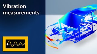 Laser vibration measurements – why measure with laser Doppler vibrometers [upl. by Angil740]