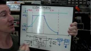 EEVblog 176  Lithium IonPolymer Battery Charging Tutorial [upl. by Jon439]