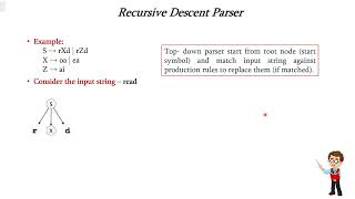 Recursive Descent Parser [upl. by Ahsemo386]