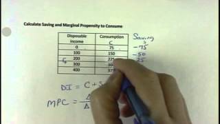 Calculate Saving and Marginal Propensity to Consume [upl. by Amaty]