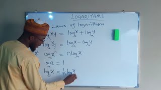 Introduction to Logarithms [upl. by Andrews]