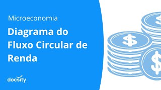 Diagrama do Fluxo Circular de Renda [upl. by Edelson]