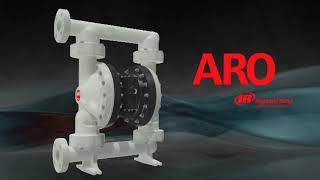 ARO EXP Series Air Operated Diaphragm Pumps Product Overview [upl. by Saisoj603]