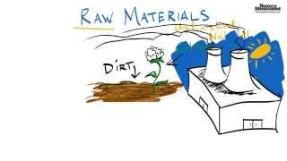 Raw Materials Definition for Kids [upl. by Longerich]