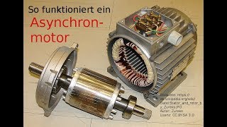 So funktioniert ein Asynchronmotor [upl. by Isobel]