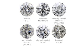 Diamond Clarity Quality amp Price comparison VS1 VS2 VVS1 VVS2 IF FL [upl. by Htebasile]