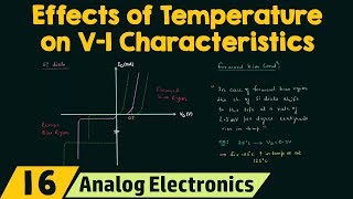 Effects of Temperature on VI Characteristics [upl. by Adnaval722]