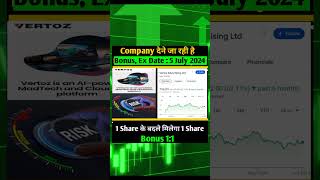 Vertoz Advertising  Bonus Issues  stockmarketnews sharebazar stockmarket [upl. by Ethelyn190]