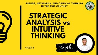 STRATEGIC ANALYSIS vs INTUITIVE THINKING [upl. by Drahsar484]