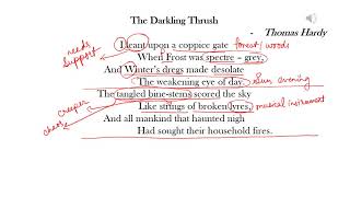 The Darkling Thrush by Thomas Hardy Explained [upl. by Eiluj503]