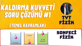 Kaldırma Kuvveti Soru Çözümü 1  Fizik TYT [upl. by Gilmore270]