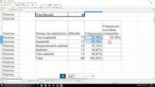 6 Calcul de fréquences cumulées croissantes sous CALC [upl. by Jilly226]