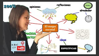 crea MAPAS MENTALES 👣 paso a paso [upl. by Debbie]