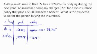 Expected value of insurance [upl. by Fennie]