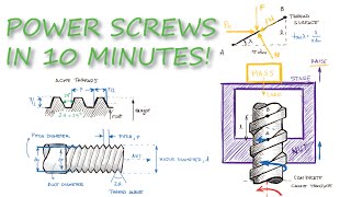 Power Screws  Torque to Force Relationships in Just Over 10 Minutes [upl. by Perice]