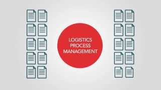 Introduction to Logistics Process Management [upl. by Neveda614]