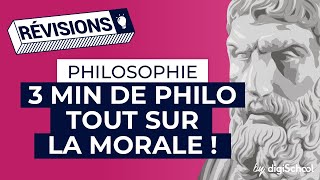 La morale fiche de révisions  Bac de philosophie  Terminale [upl. by Treacy]