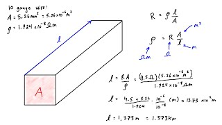 What is Resistivity [upl. by Ileane]