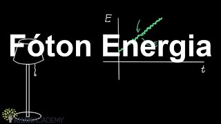 Fóton Energia  Física quântica  Física  Khan Academy [upl. by Qerat]