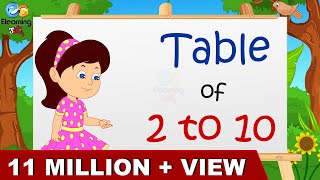 Learn Multiplication  Table of 2 to 10 [upl. by Moguel]