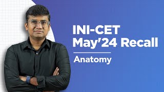 Exam Recall Series INICET May 24  Physiology [upl. by Drhacir882]