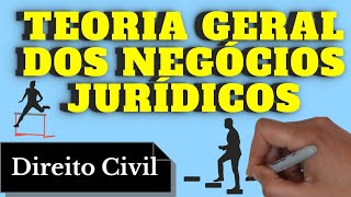 Teoria Geral do Negócio Jurídico Direito Civil  Resumo Completo [upl. by Ynnatirb689]