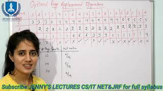 Lec29 Page Replacement Algorithms  LRU and optimal  Operating Systems [upl. by Anauq412]