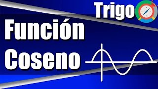 Función Trigonométrica Coseno  Ejercicios Resueltos [upl. by Zabrine]