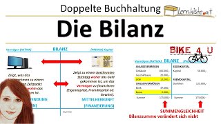 Die doppelte Buchhaltung  Die Bilanz [upl. by Oedama628]