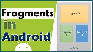 Fragments in Android App Development  Fragment Tutorial in Android 1 [upl. by Novi]