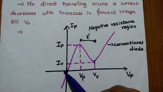 Tunnel Diode and its characteristics [upl. by Reneta]