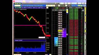 Stock Market Crash  Flash Crash May 6 2010 [upl. by Orten]