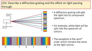 Diffraction Gratings [upl. by Asil]