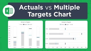 How To Create An Actual Vs Target Chart In Excel [upl. by Bromley]