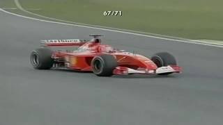 Michael Schumacher Three Epic Duels With Ferrari [upl. by Eeryk]