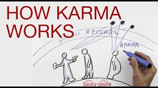 HOW KARMA WORKS explained by Hans Wilhelm [upl. by Elaval]