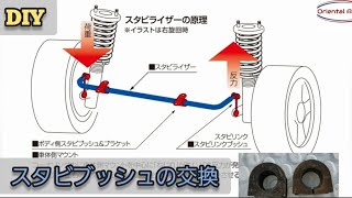 段差で異音発生！！【スタビブッシュの交換】スタビブッシュ 異音 [upl. by Anhoj957]